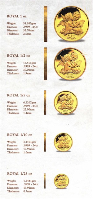Golden cherub pobjoy mint bullion coin